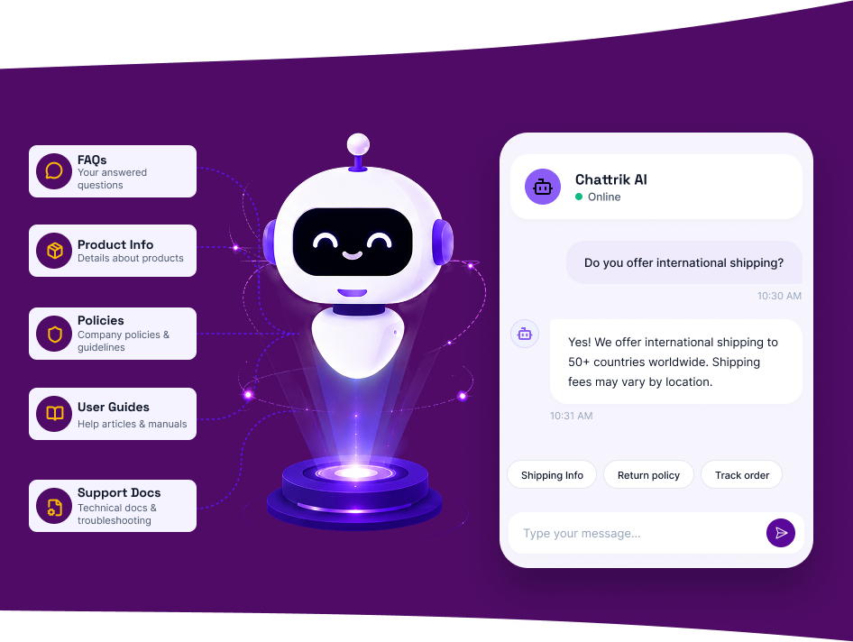 AI Chatboat