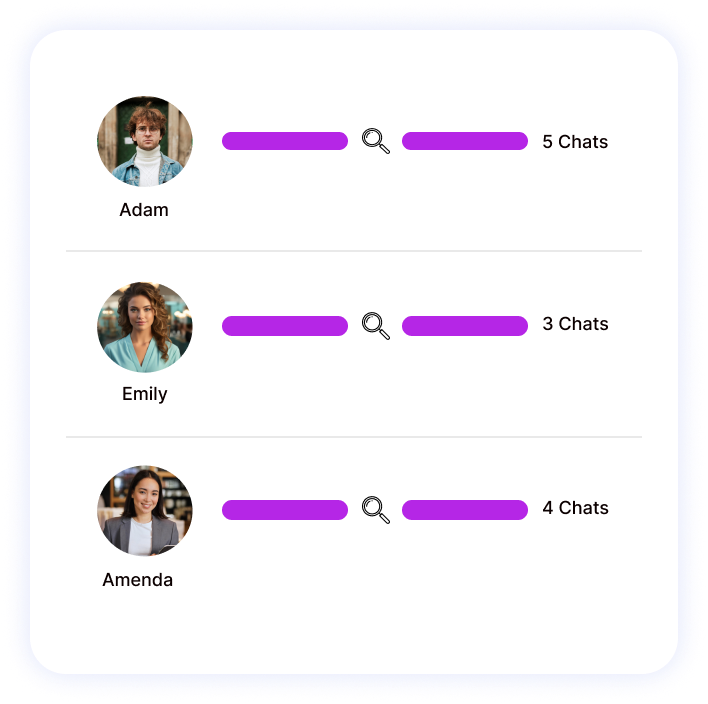 Chat-Limits