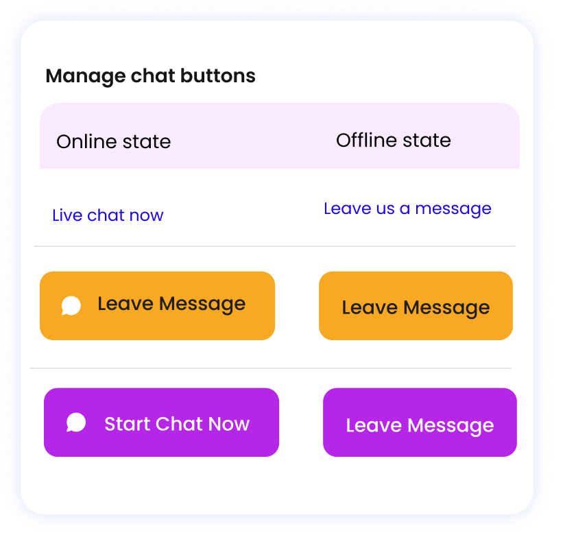 Custom Buttons