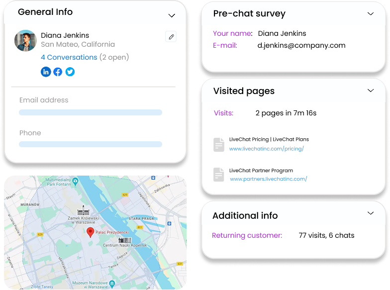 Visitor Profile